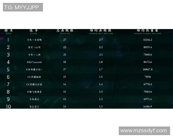 俱乐部杯国家报队与防卫者对决深度分析及战术探讨